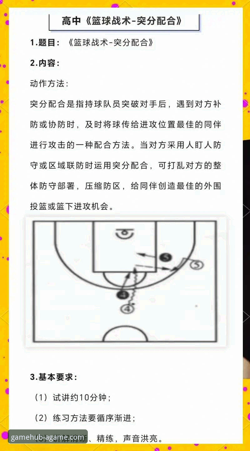 掌握团队篮球制胜法则：从上海队12连胜看高效战术执行操作教程