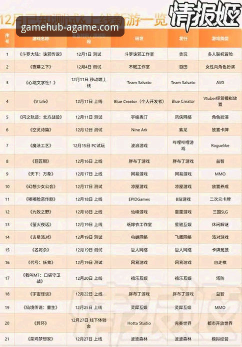 资深玩家亲测：爱游戏平台2025新版App下载与核心功能深度解析