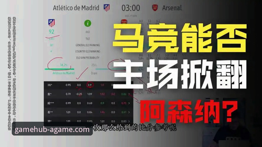 欧冠半决赛观赛实用指南：马竞阿森纳点球大战全解析